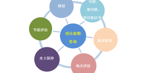 揚州網絡營銷技術服務公司 數字化轉型的本地化引擎與全能伙伴