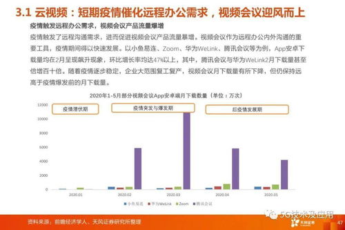 5G通信行業(yè)三大投資主線 5G網(wǎng)絡(luò)、5G應(yīng)用與云計(jì)算，附PDF原件下載指南